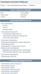 Mobile Screenshot of nojabrsk.insure-company.ru